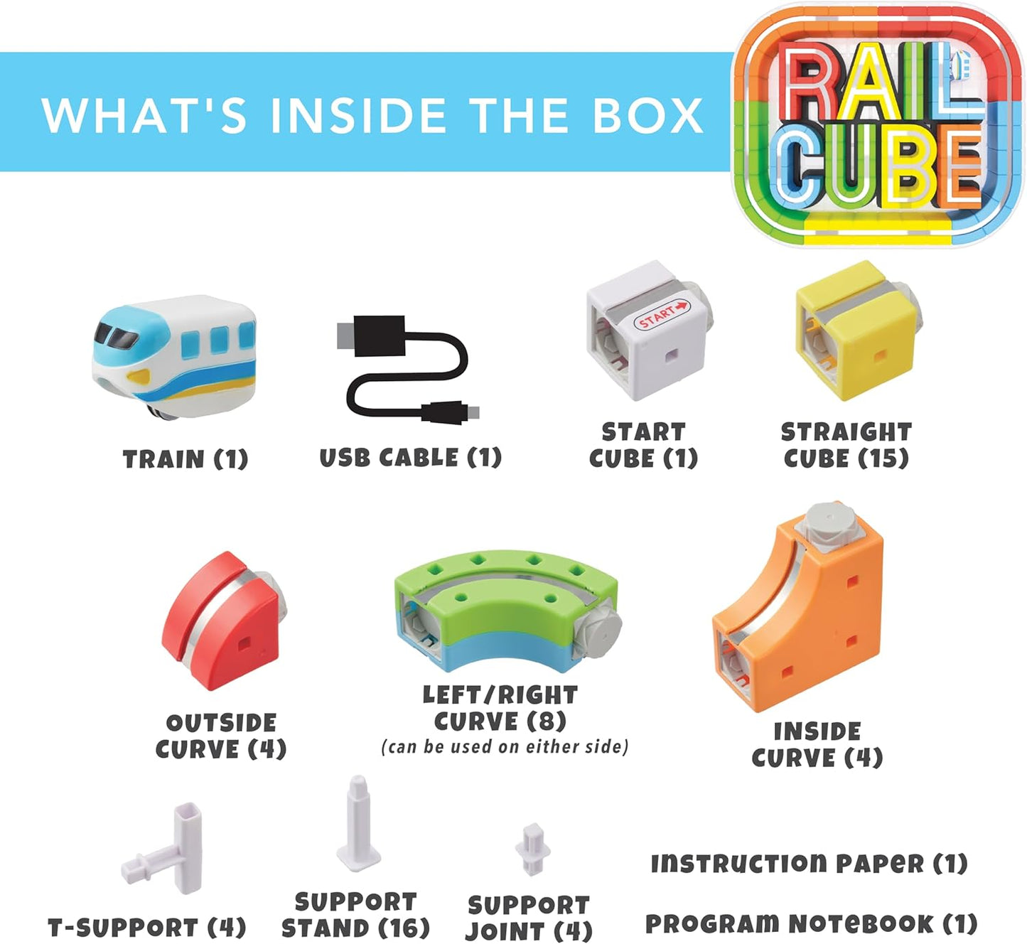 RAIL CUBE  STARTER BLOCK SET