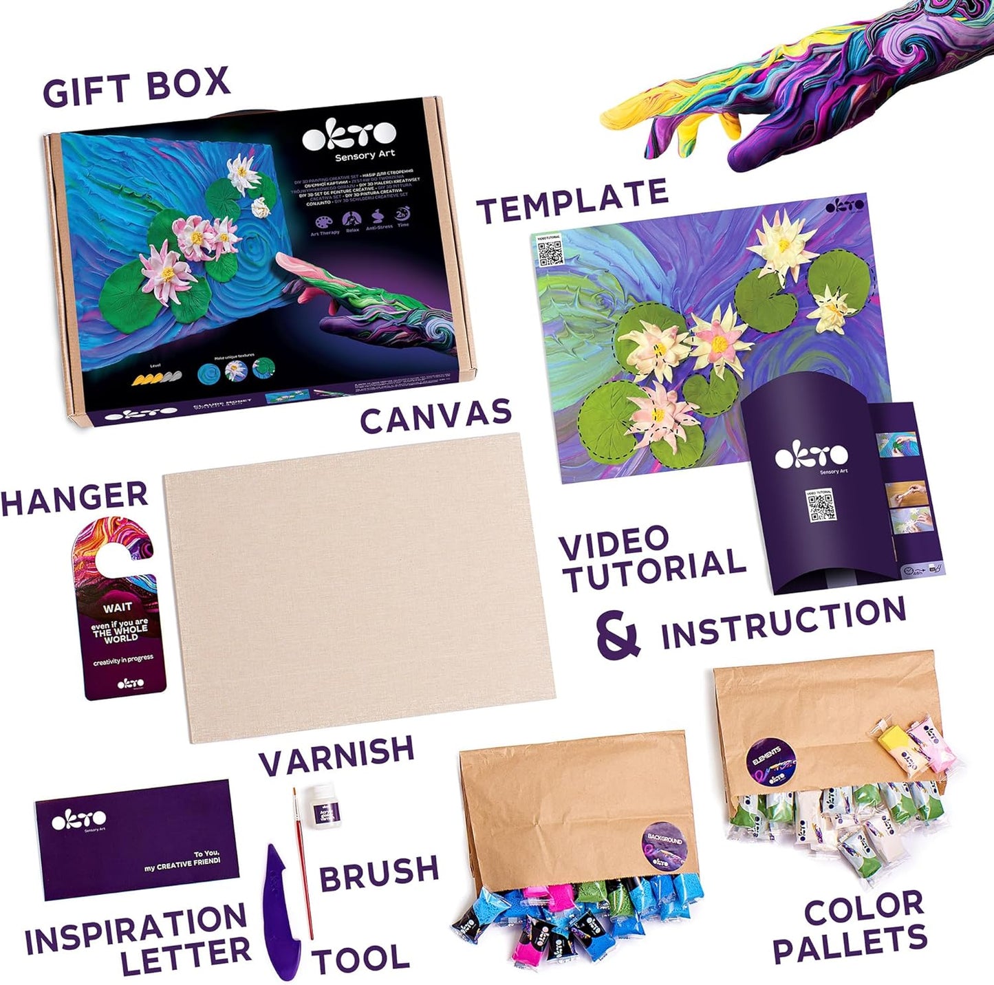 MONET  WATER LILIES  SENSORY ART