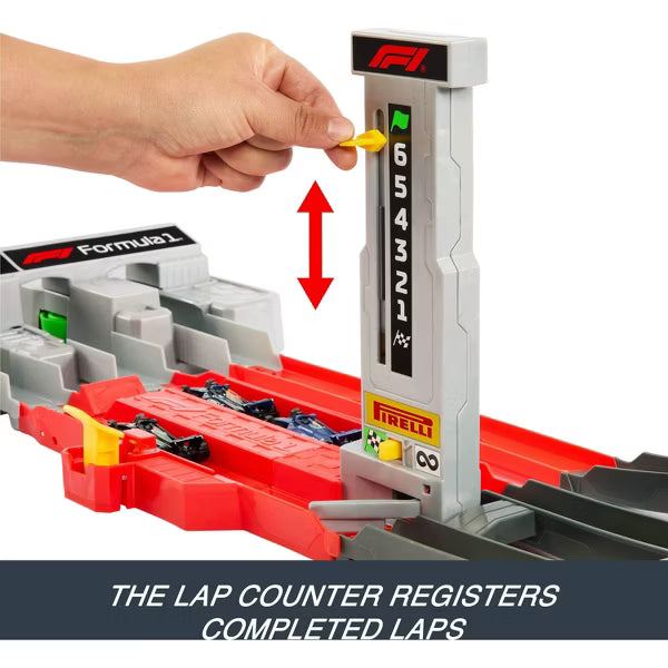 HW GRAND PRIX F-1 RACE TRACK