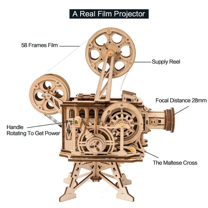 VITASCOPE PROJECTOR