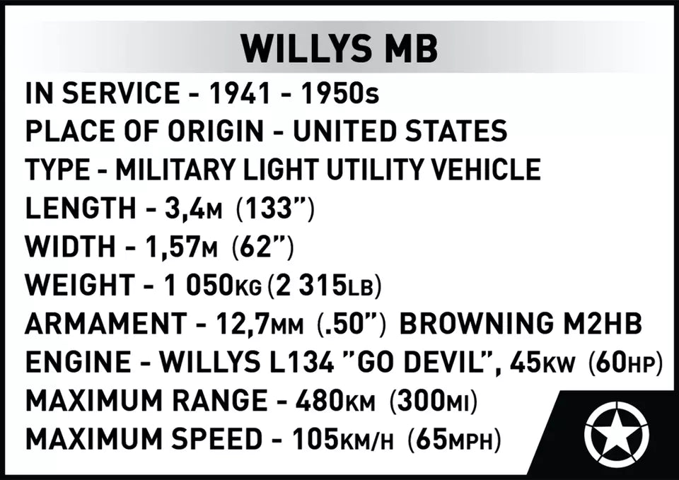 COBI WILLYS MB JEEP 2805